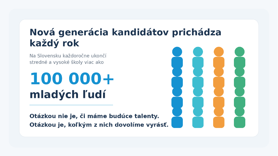 Graduates are not the problem. They are the answer to the question of where to find future candidates.