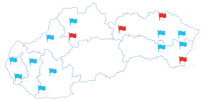 Riešenia nedostatku talentov pre slovenských zamestnávateľov